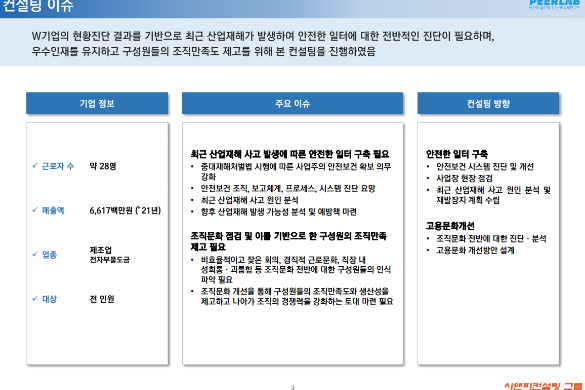 [일터혁신컨설팅]전자부품도금 제조업 고용문화개선,안전한 일터 구축 사례